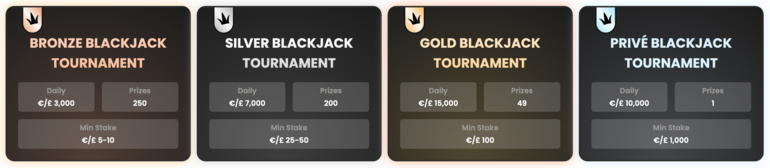 Tournament Structure