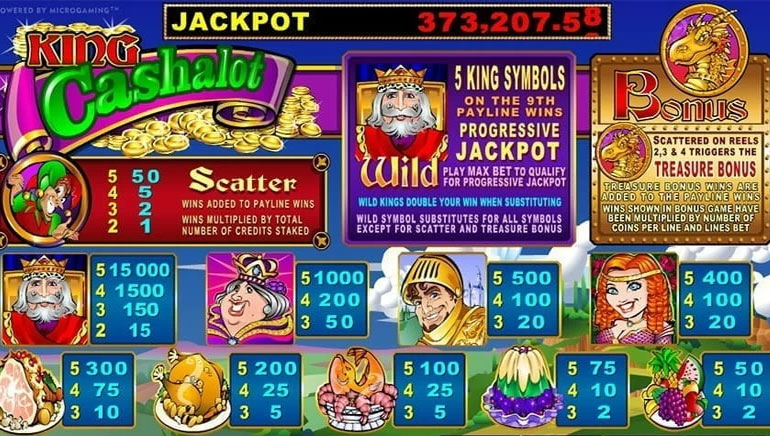 King Cashalot لقطة الشاشة 3